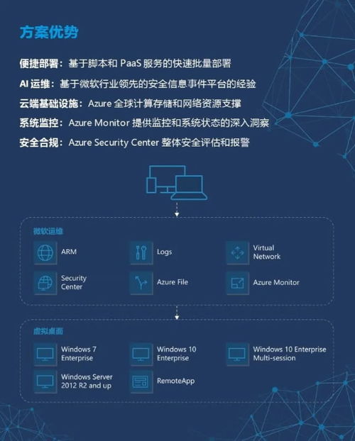 一分鐘看懂騰訊2019年報 小程序生態引爆多少想象空間