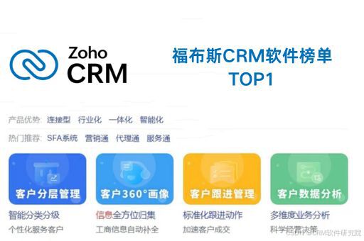 最新盤點 18款2024年熱門的crm軟件