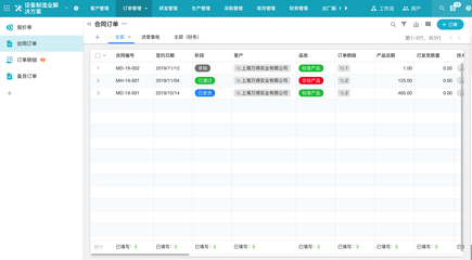 ERP定制系統